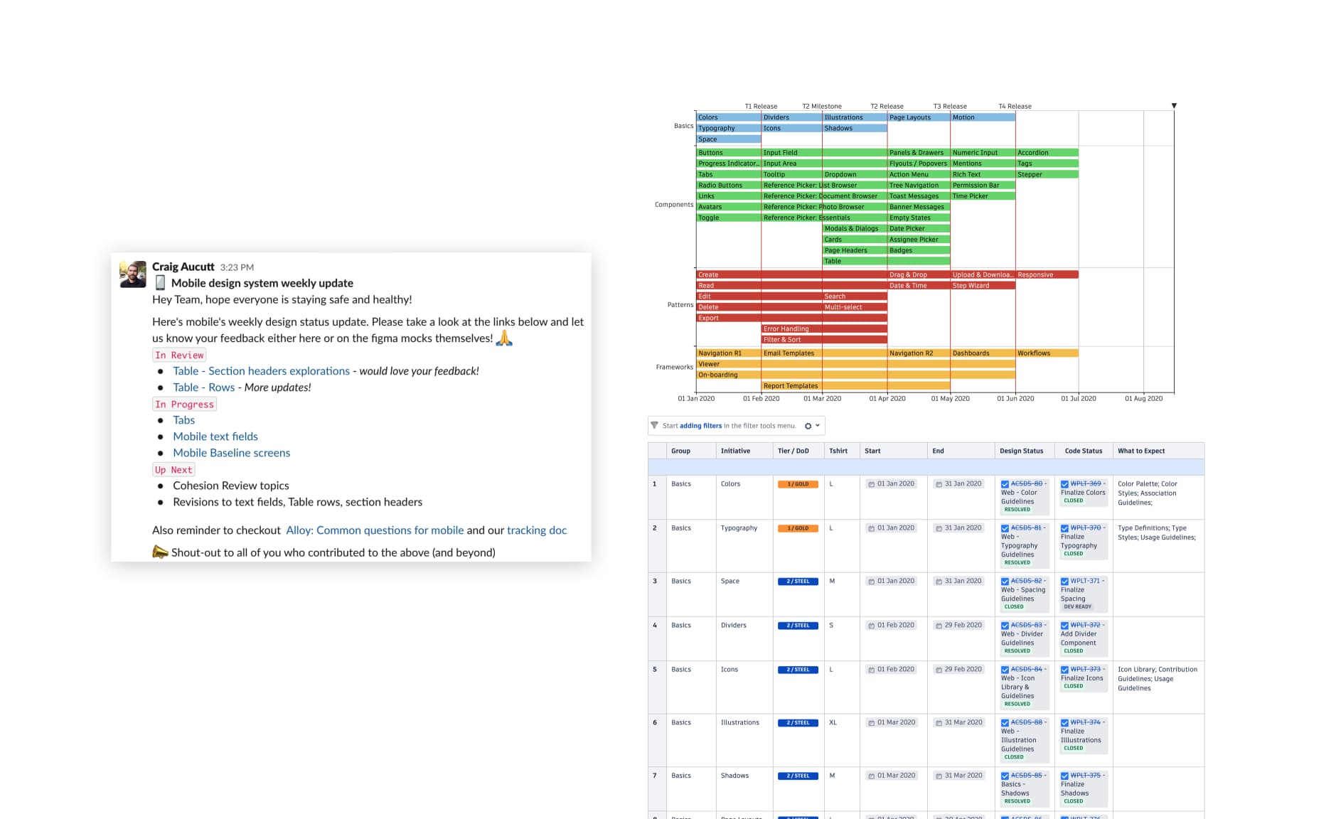 Planning Image 2