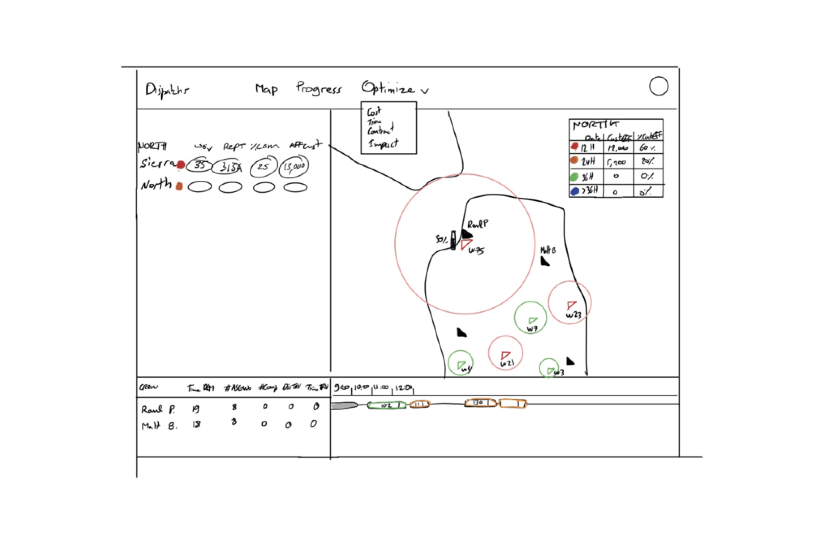 Dispatchr web exploration audit image