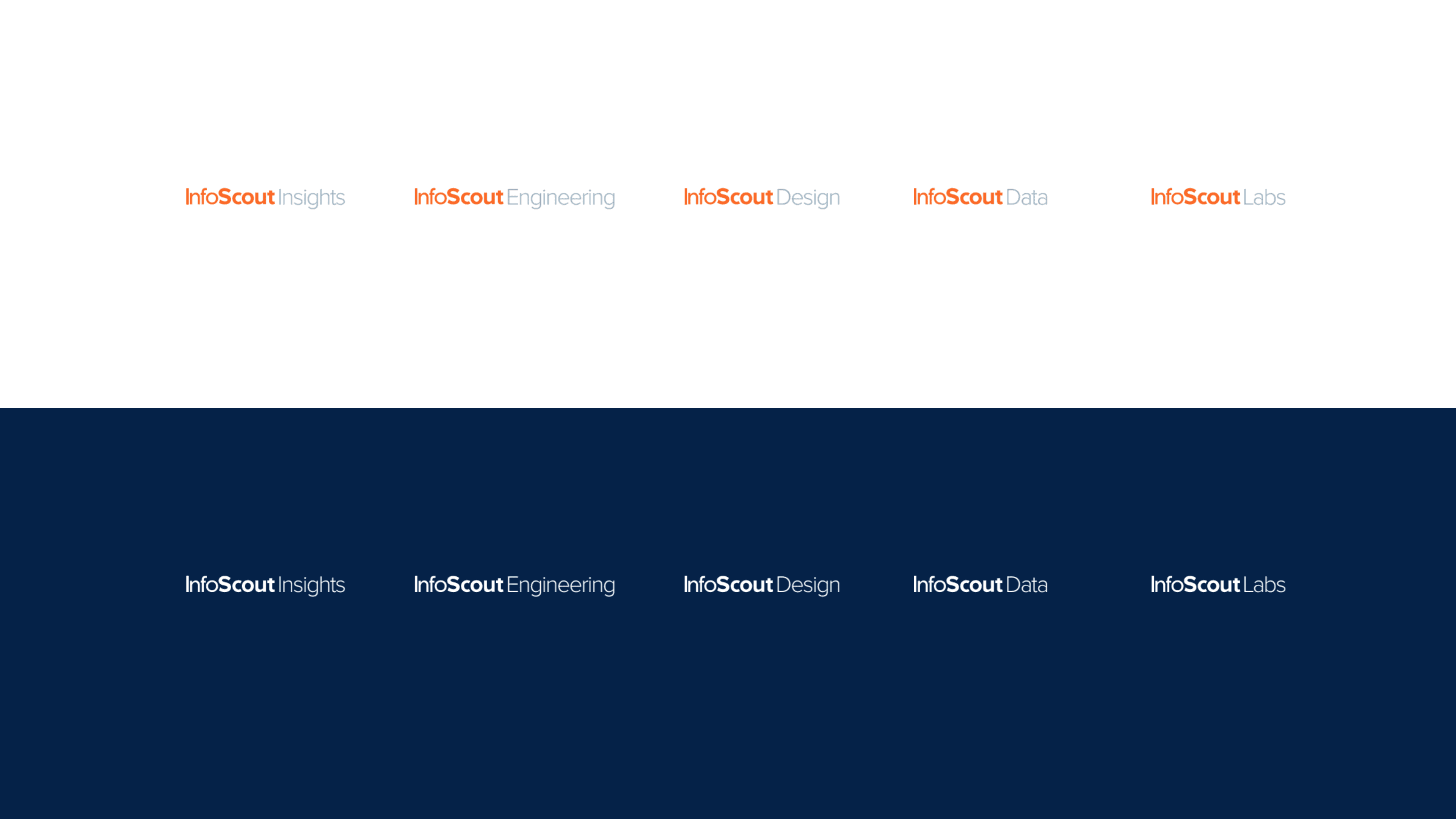 InfoScout outcome 2